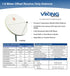 CPI SAT 1.8 Meter, 1183 Series - The Satellite Shop