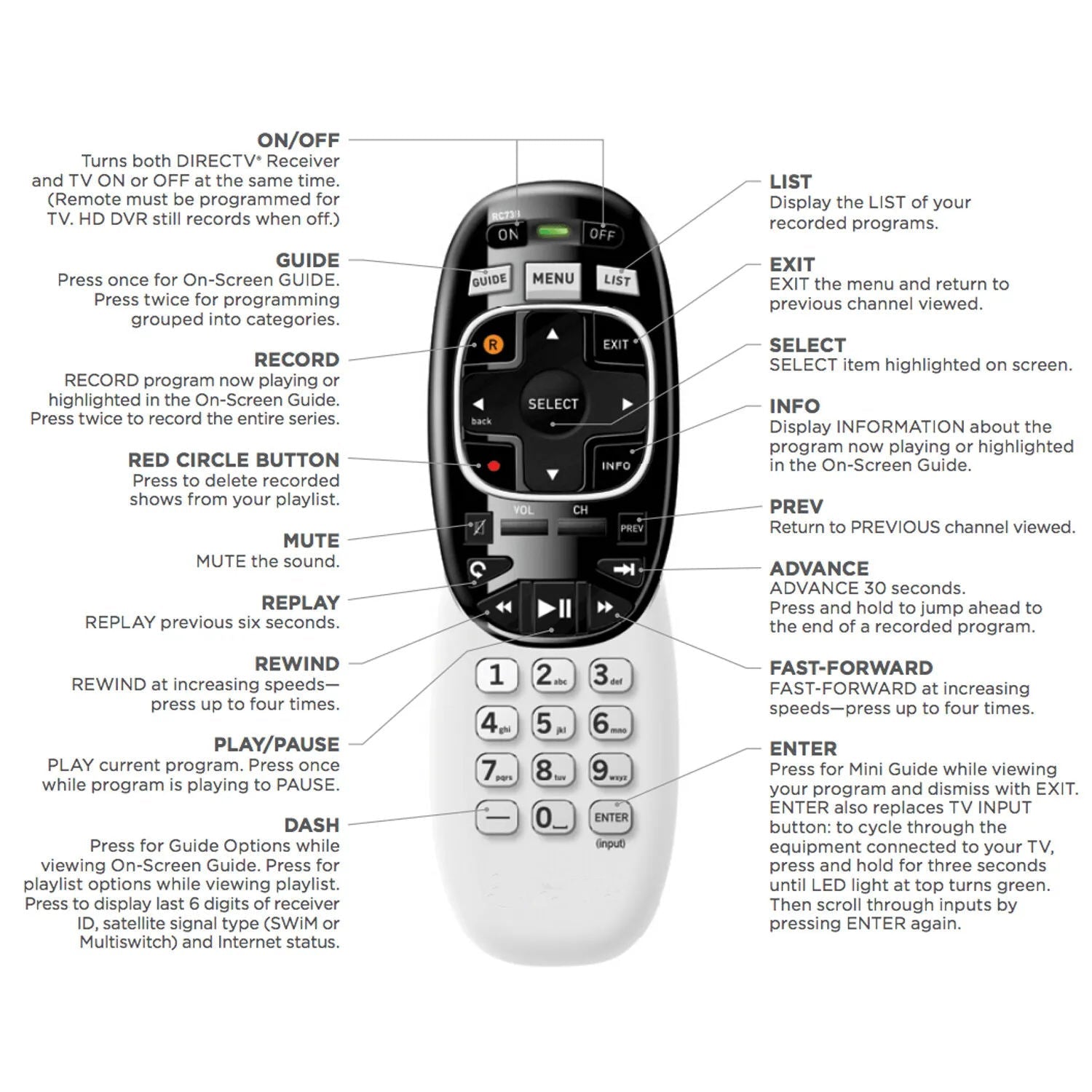 DIRECTV RC73 IR/RF Genie Remote - The Satellite Shop